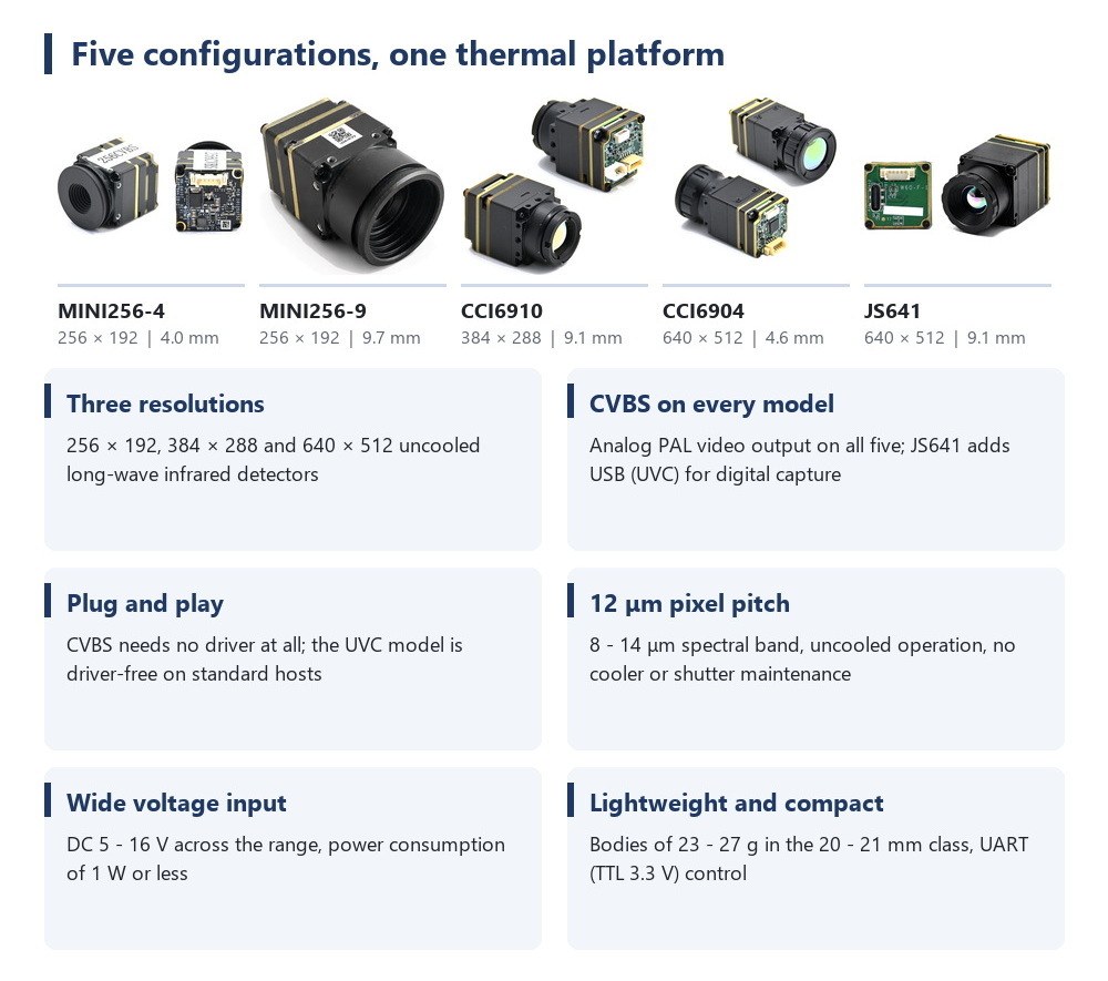 Wärmebildkamera-Modul für FPV- – Thermal Module 640X512 Core Bewertung und Preis