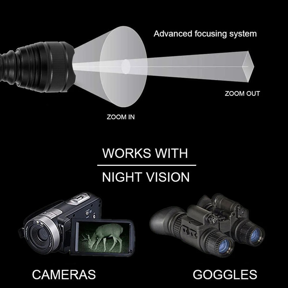 200-Yard-IR-T21-Taschenlampe m – Hunting Thermal Imaging Scope Bewertung und Preis