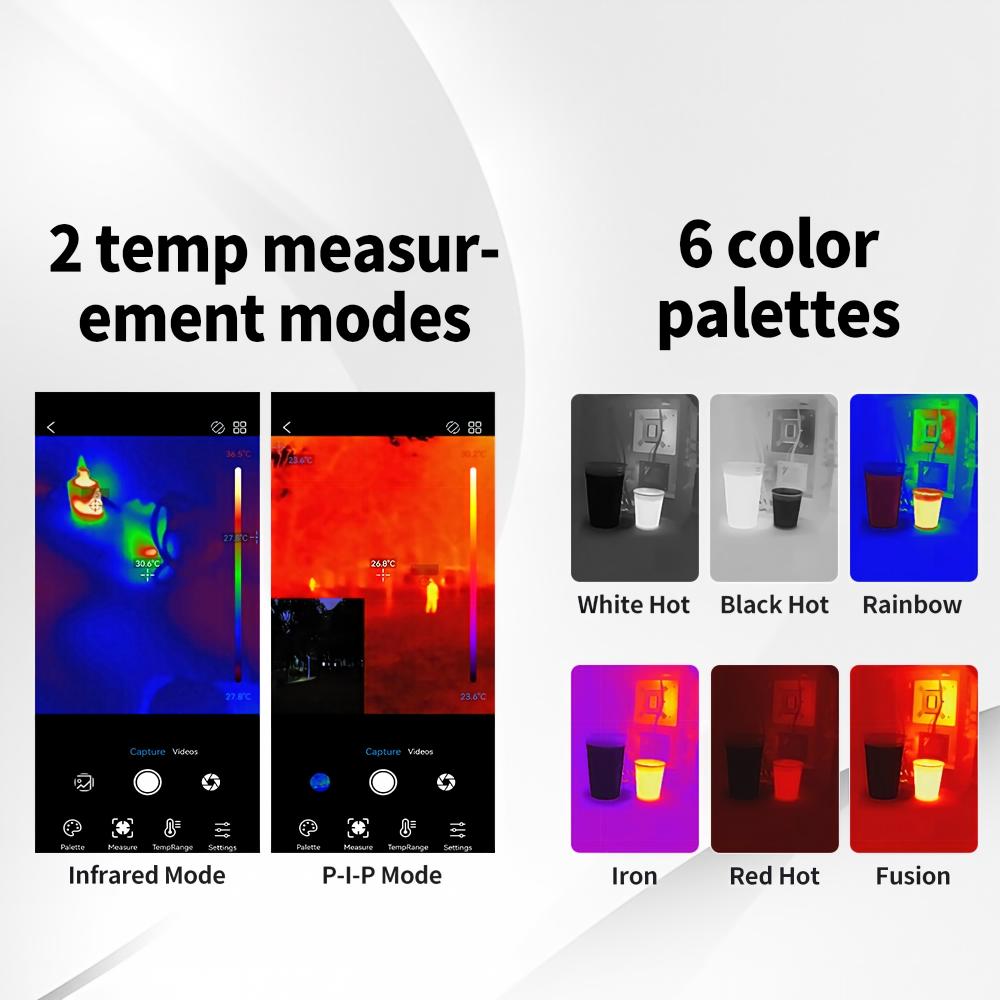 256x192 Wärmebildkamera für An – Thermal Imaging Camera 256X192 Bewertung und Preis