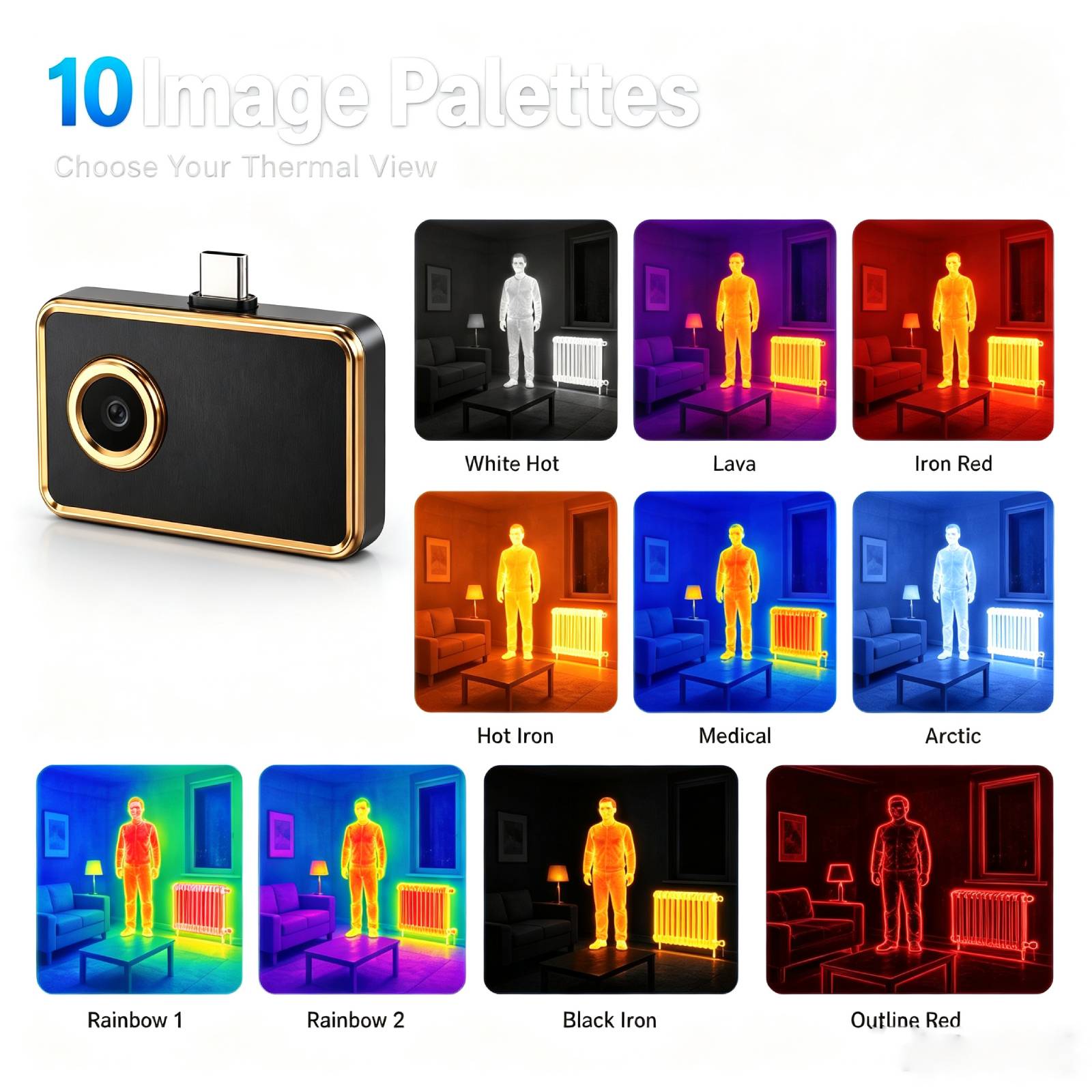 256x192 IR-Auflösung Wärmebild – Thermal Imaging Camera 256X192 Bewertung und Preis