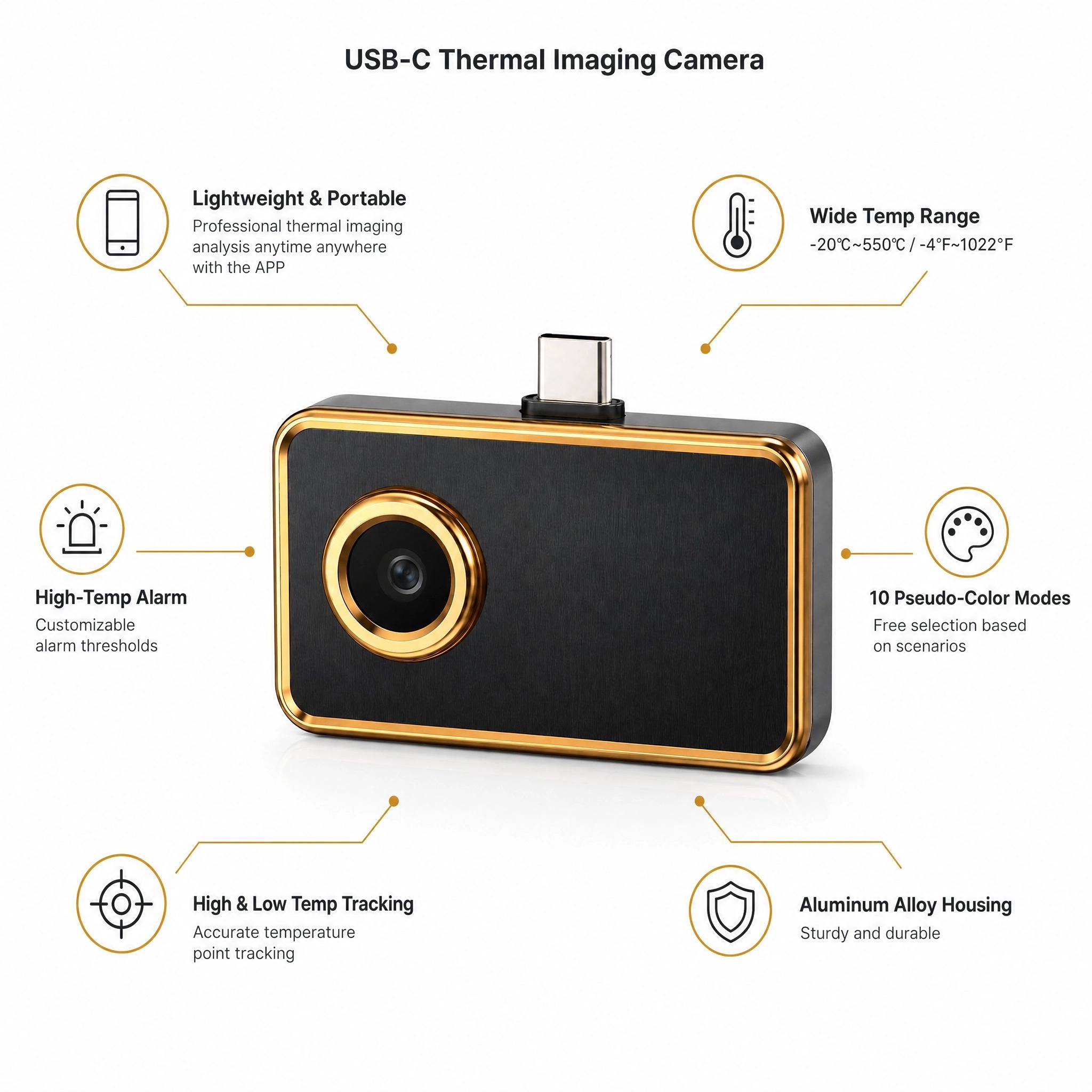 256x192 IR-Auflösung Wärmebild – Thermal Imaging Camera 256X192 Bewertung und Preis